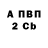 APVP крисы CK whent